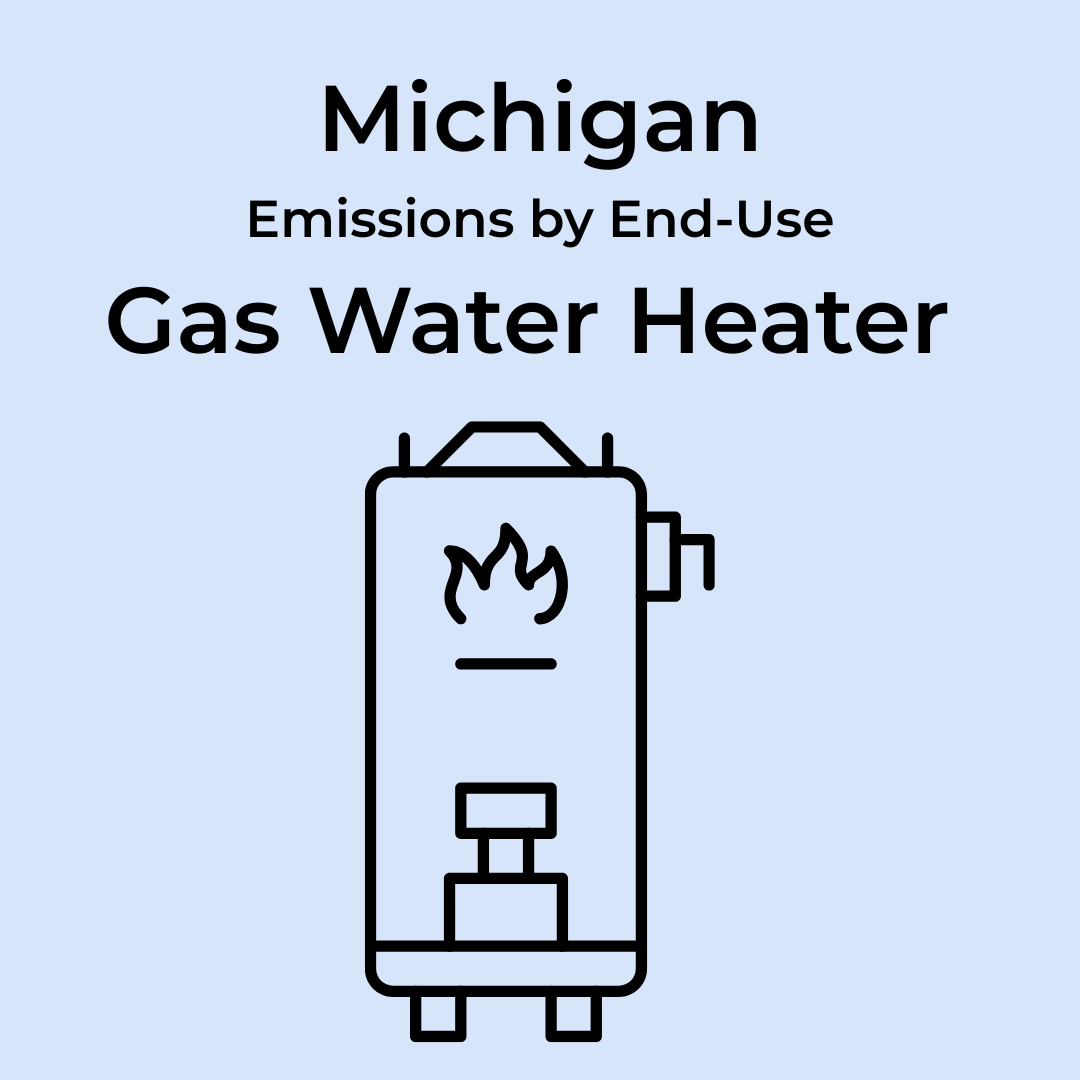 Michigan Gas Water Heater